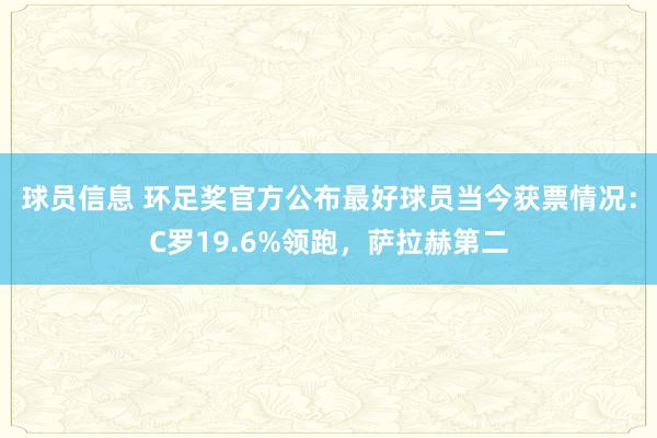 球员信息 环足奖官方公布最好球员当今获票情况：C罗19.6%领跑，萨拉赫第二